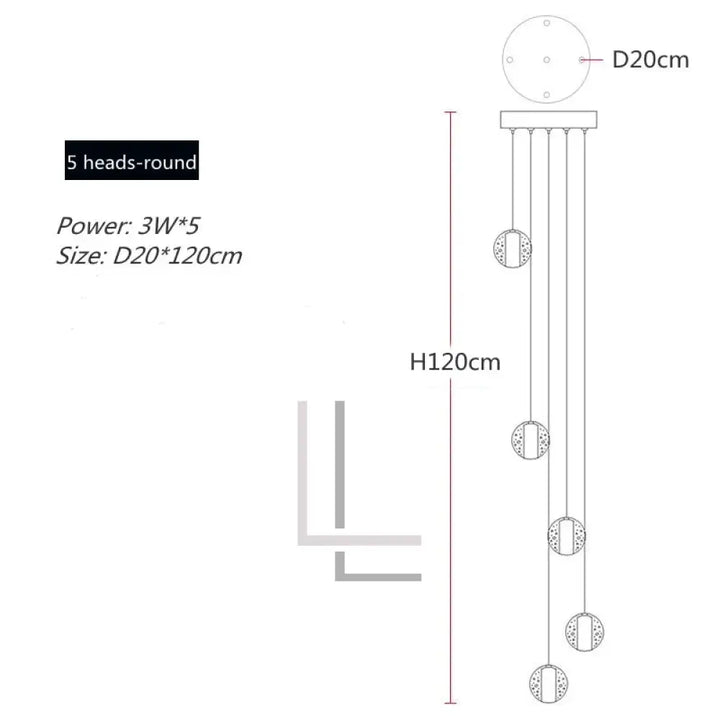 Polar
